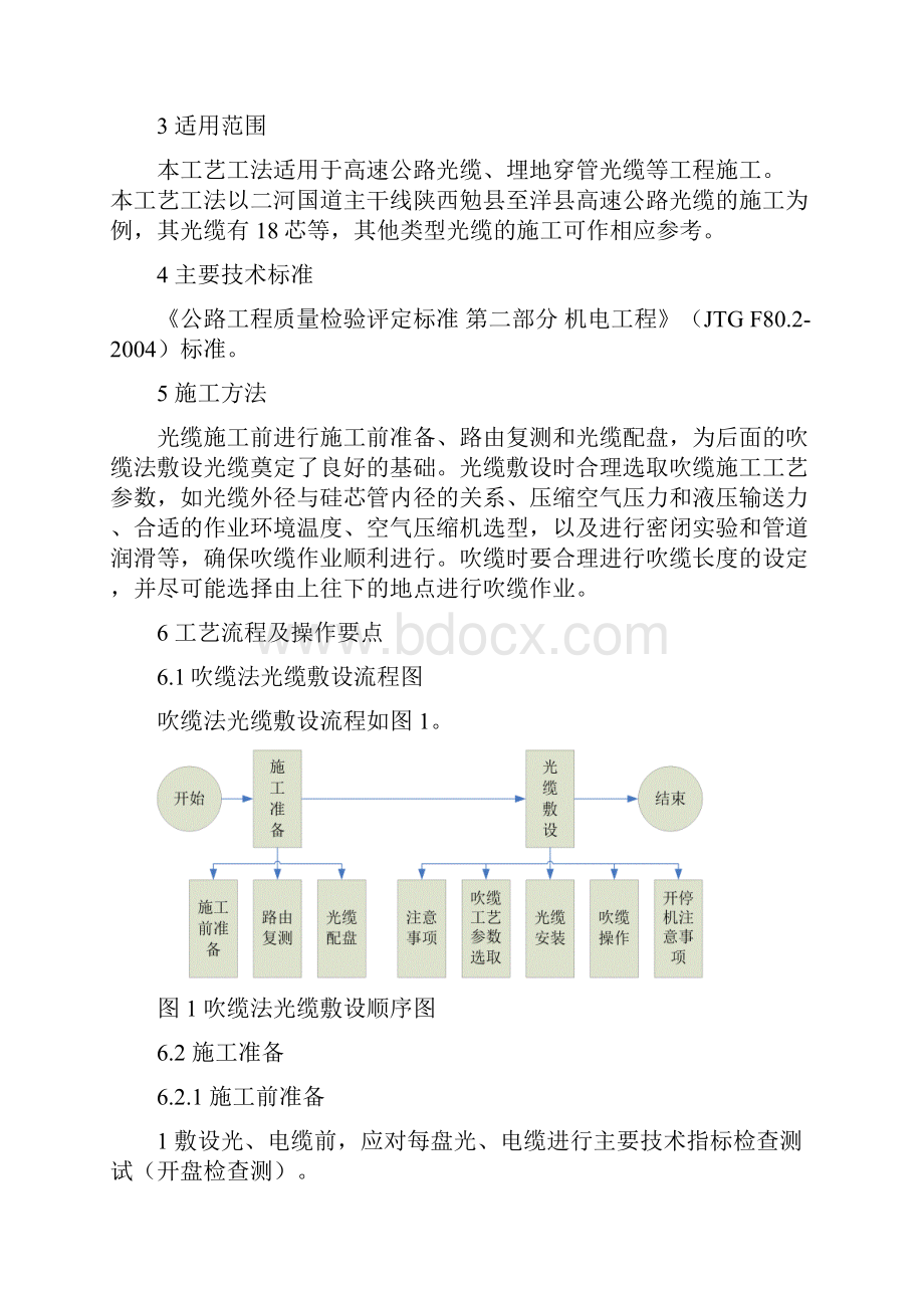 高速公路光缆吹缆敷设施工工法.docx_第2页