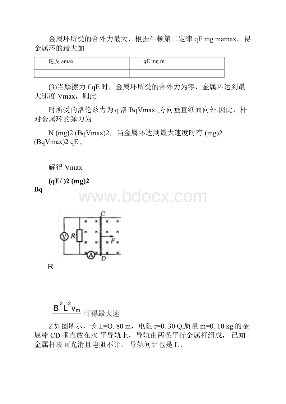 电场磁场综合题.docx_第2页