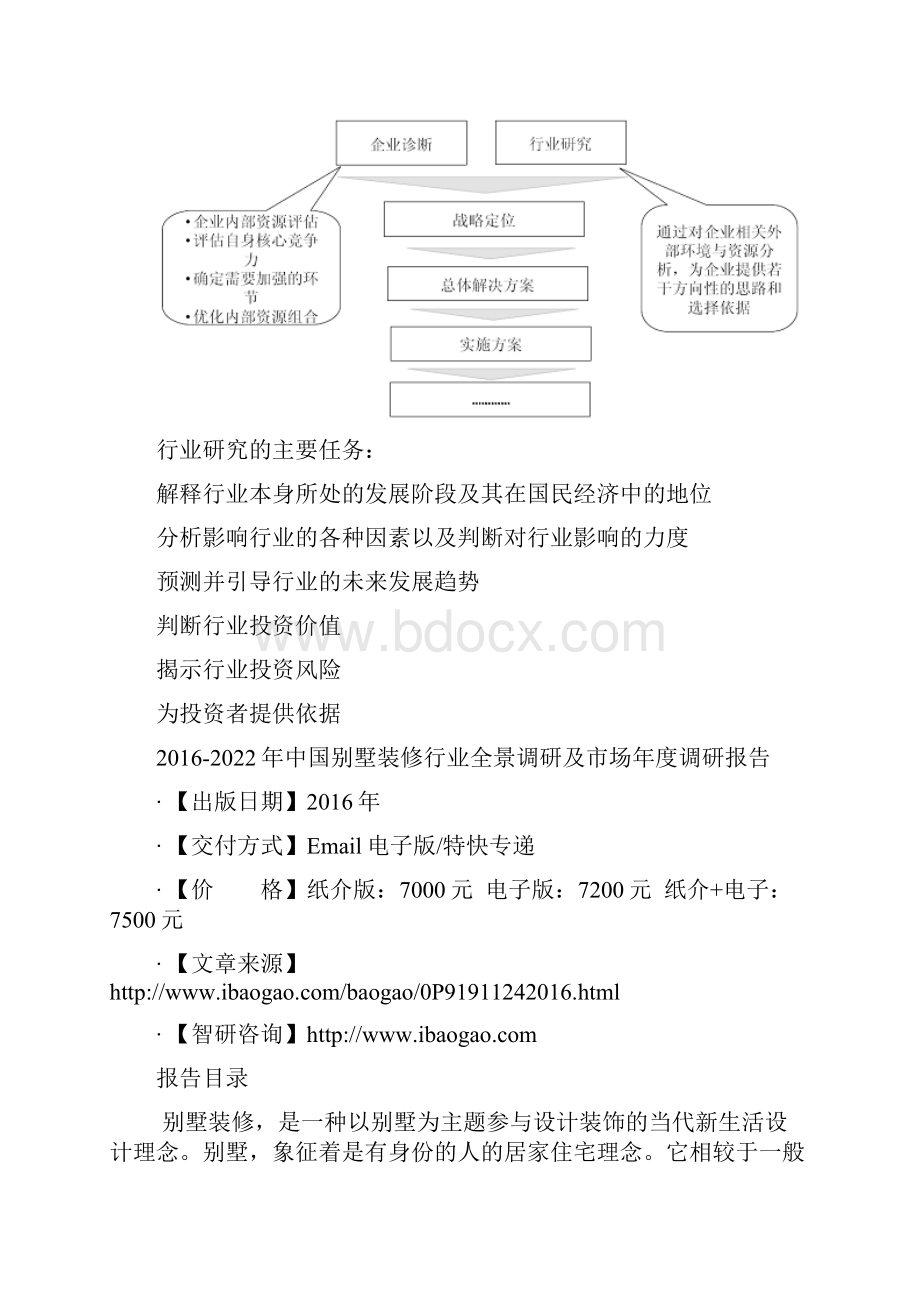 中国别墅装修行业全景调研及市场年度调研报告.docx_第3页