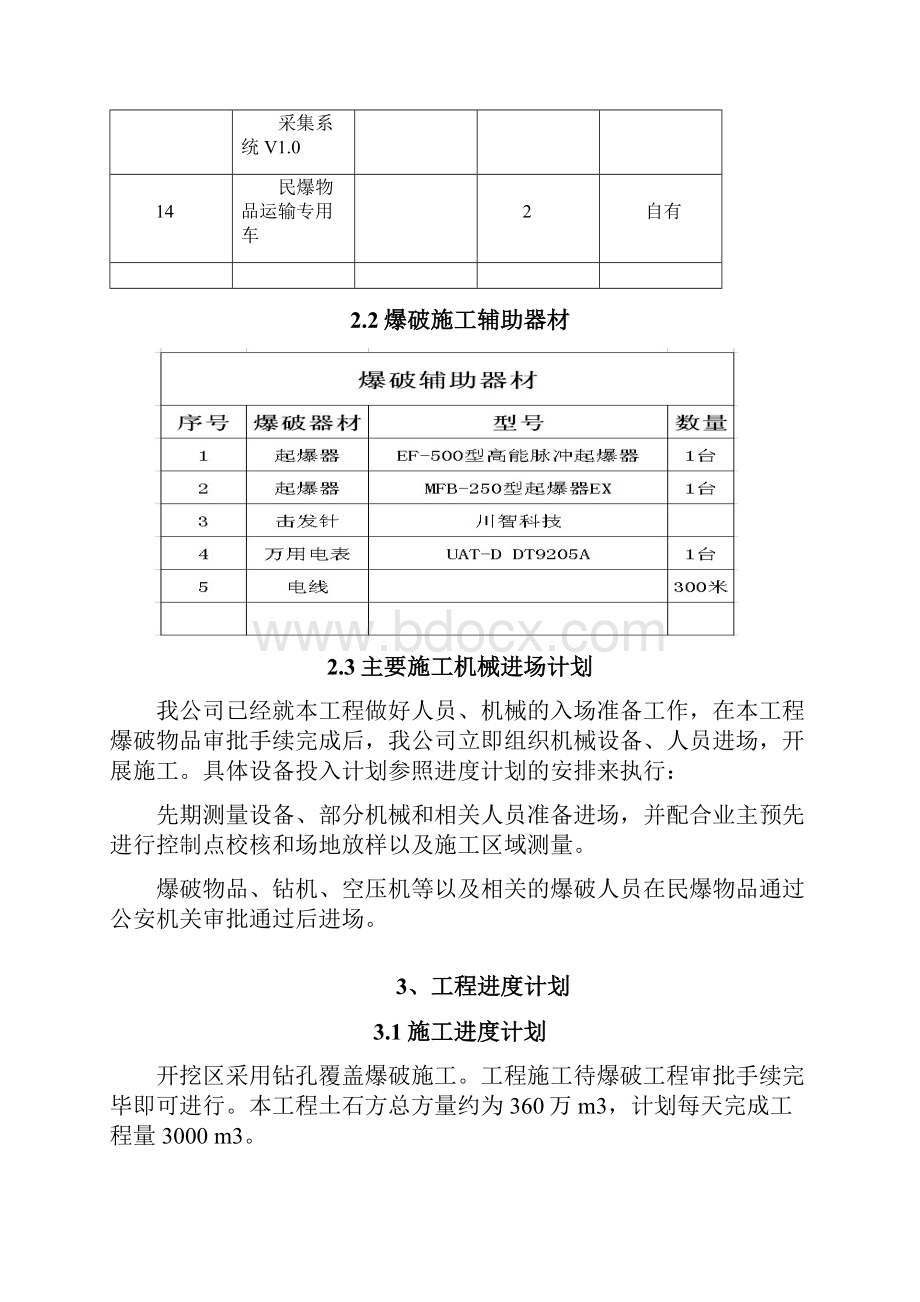 施工材料进场及施工进度计划说课材料.docx_第3页