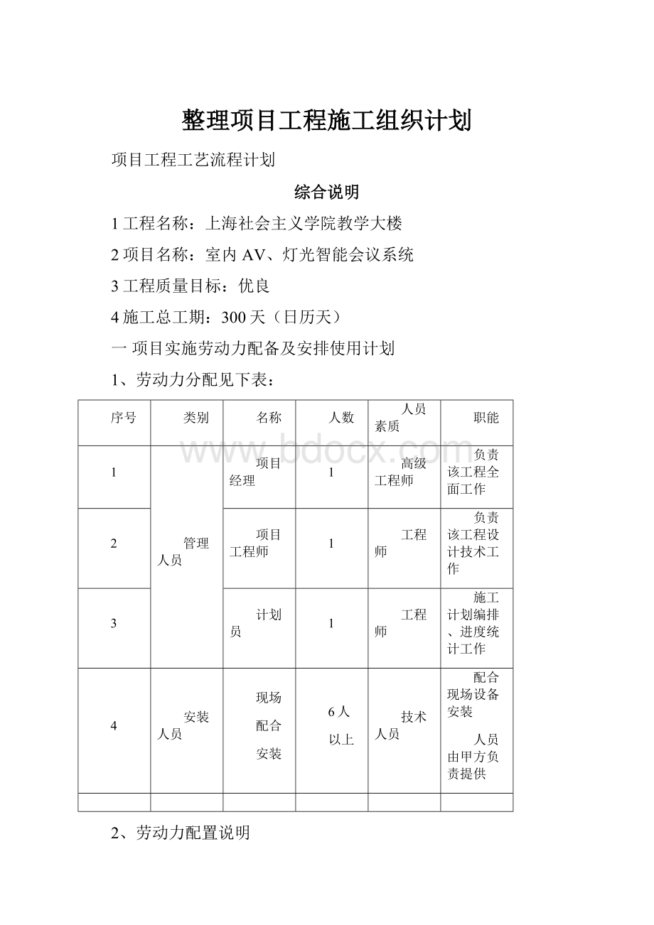 整理项目工程施工组织计划.docx