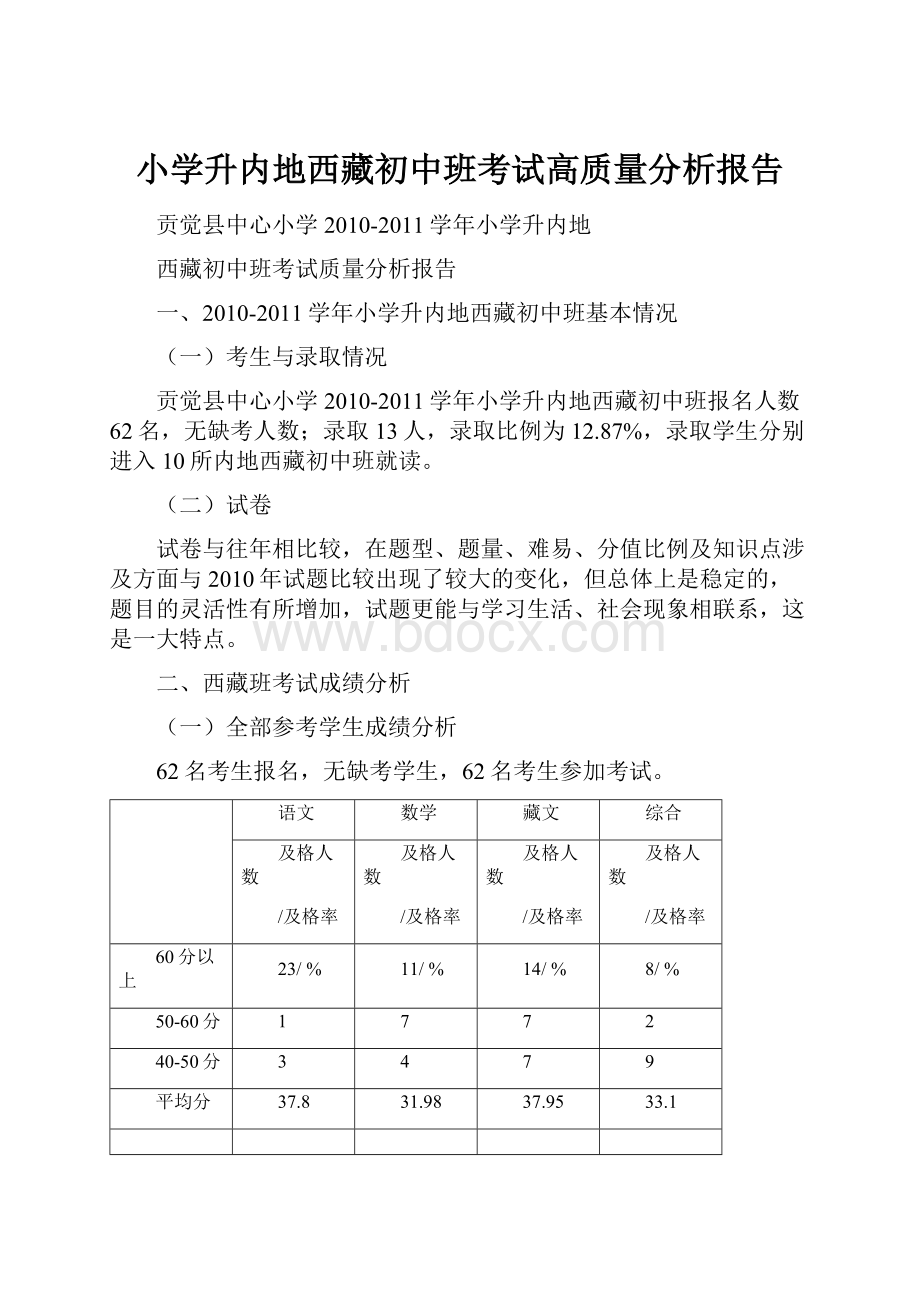 小学升内地西藏初中班考试高质量分析报告.docx_第1页