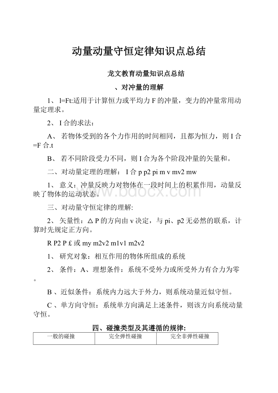 动量动量守恒定律知识点总结.docx_第1页