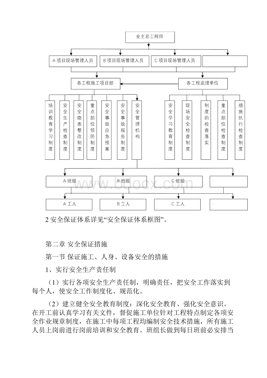 建设单位安全生产管理体系.docx_第2页