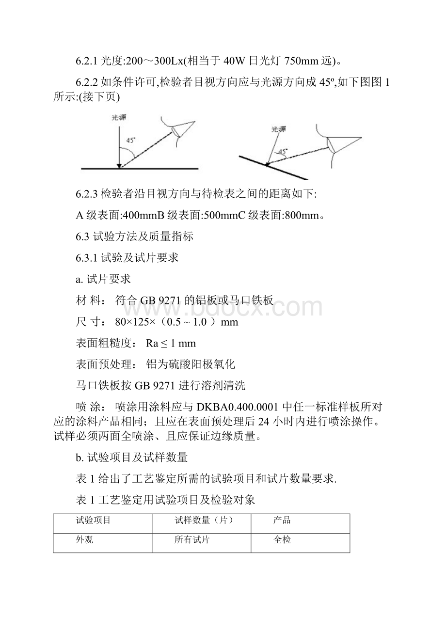 金属表面喷涂检验规范涂装规范细则.docx_第3页