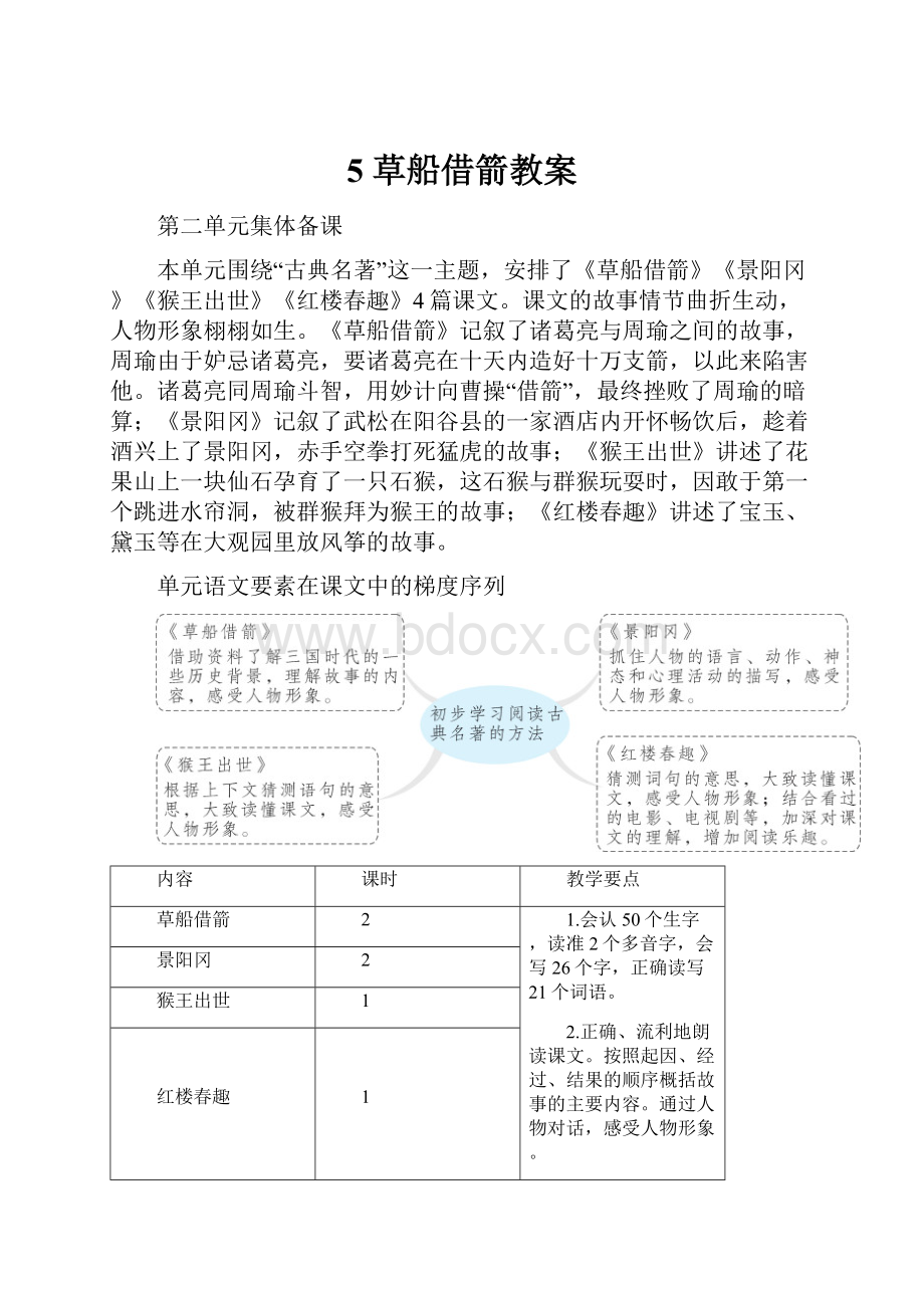 5 草船借箭教案.docx