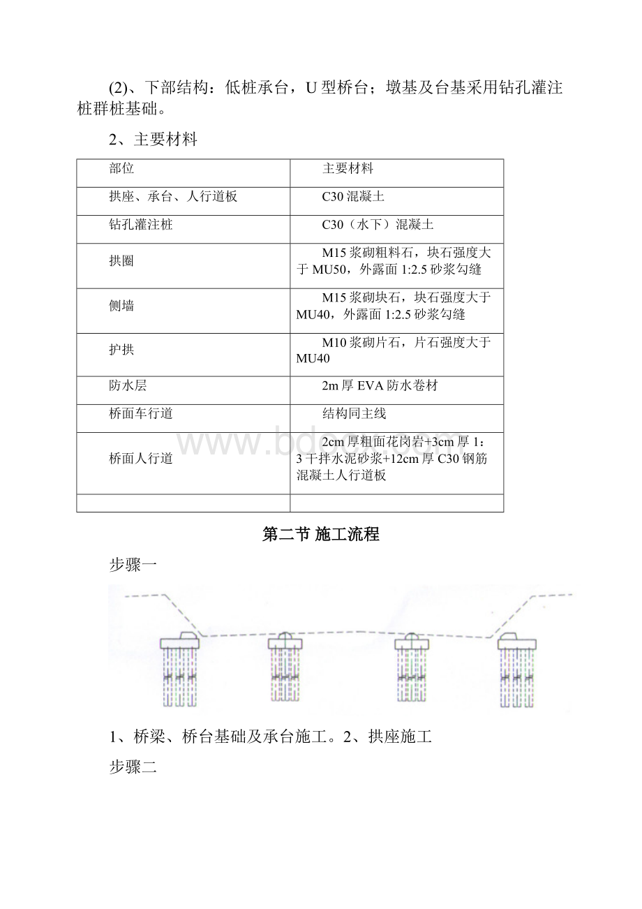 拱桥施工方案88771.docx_第2页