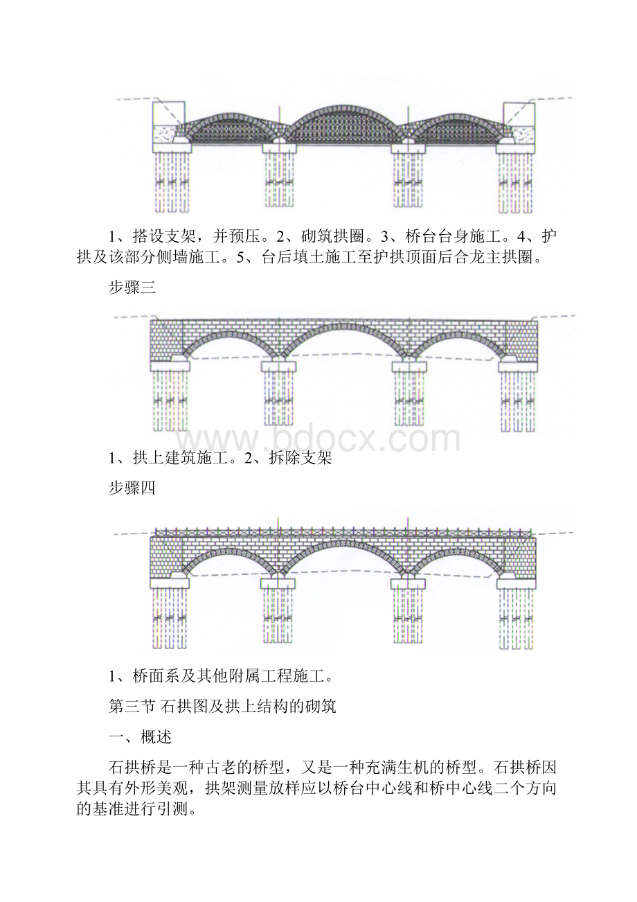 拱桥施工方案88771.docx_第3页