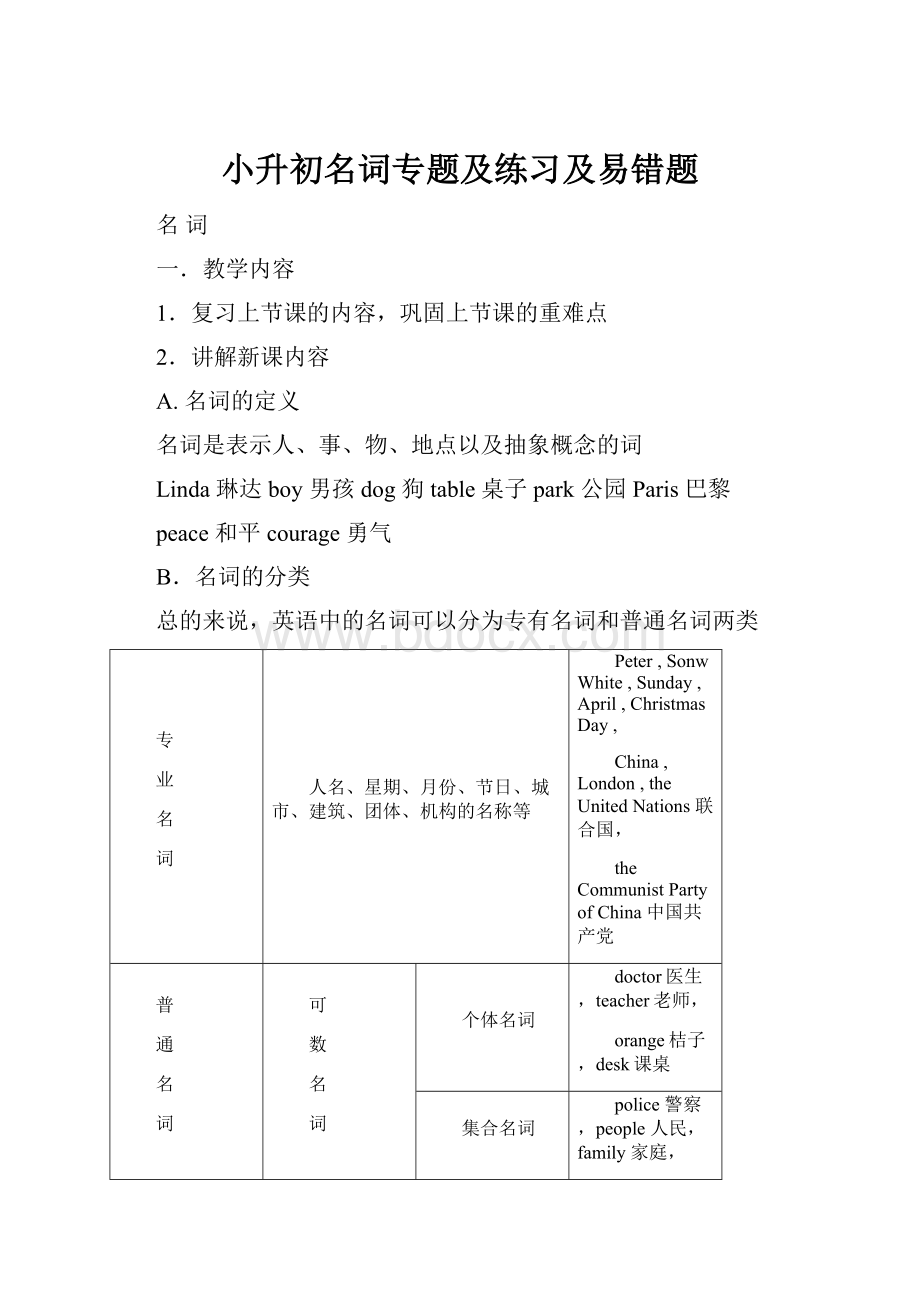 小升初名词专题及练习及易错题.docx_第1页