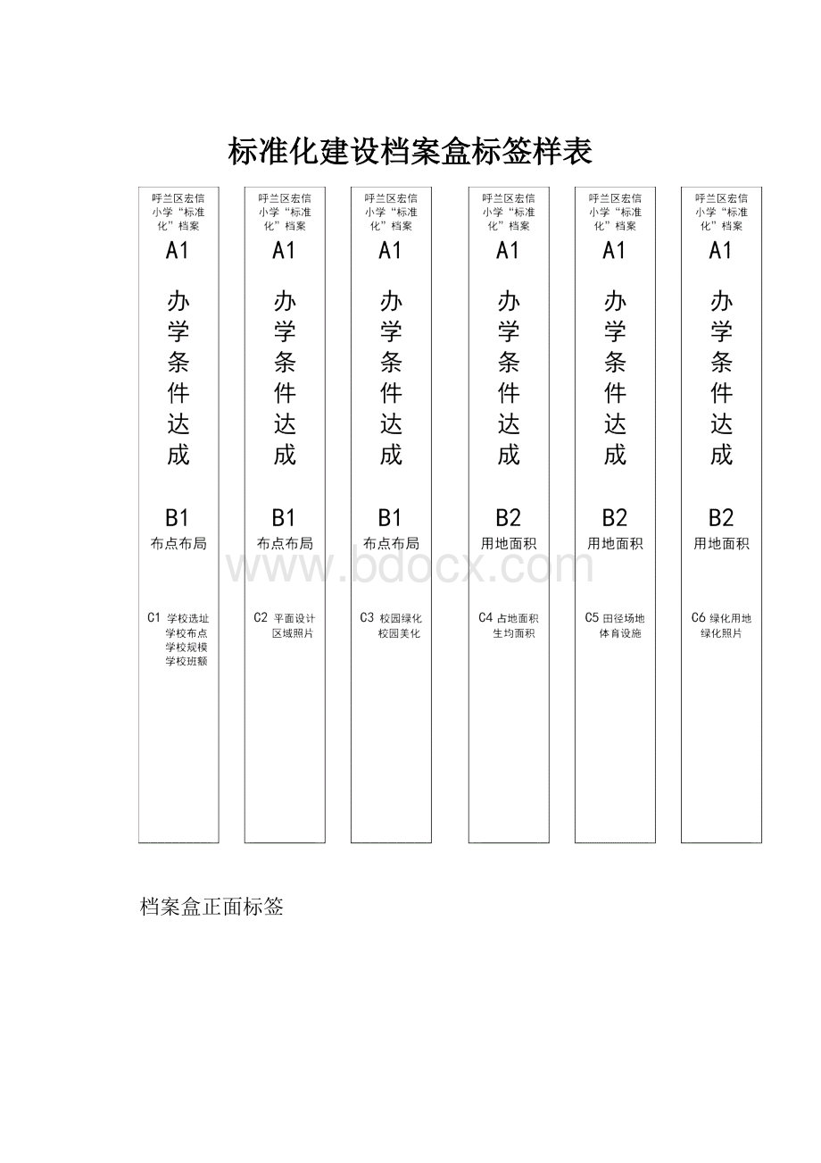 标准化建设档案盒标签样表.docx_第1页