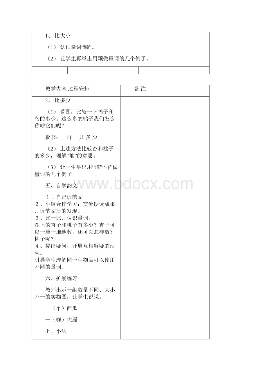 一册语文识字二14语文园地四.docx_第2页