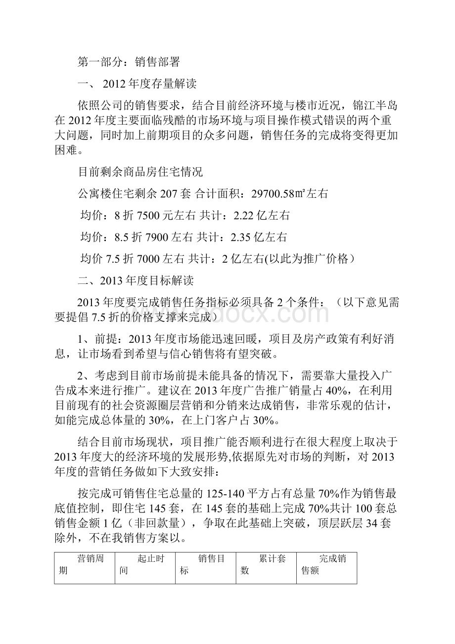 房地产项目销售年度营销计划供大家参考.docx_第2页