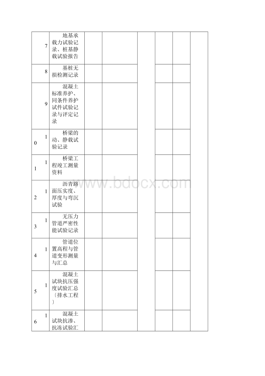 园林竣工验收表格.docx_第2页