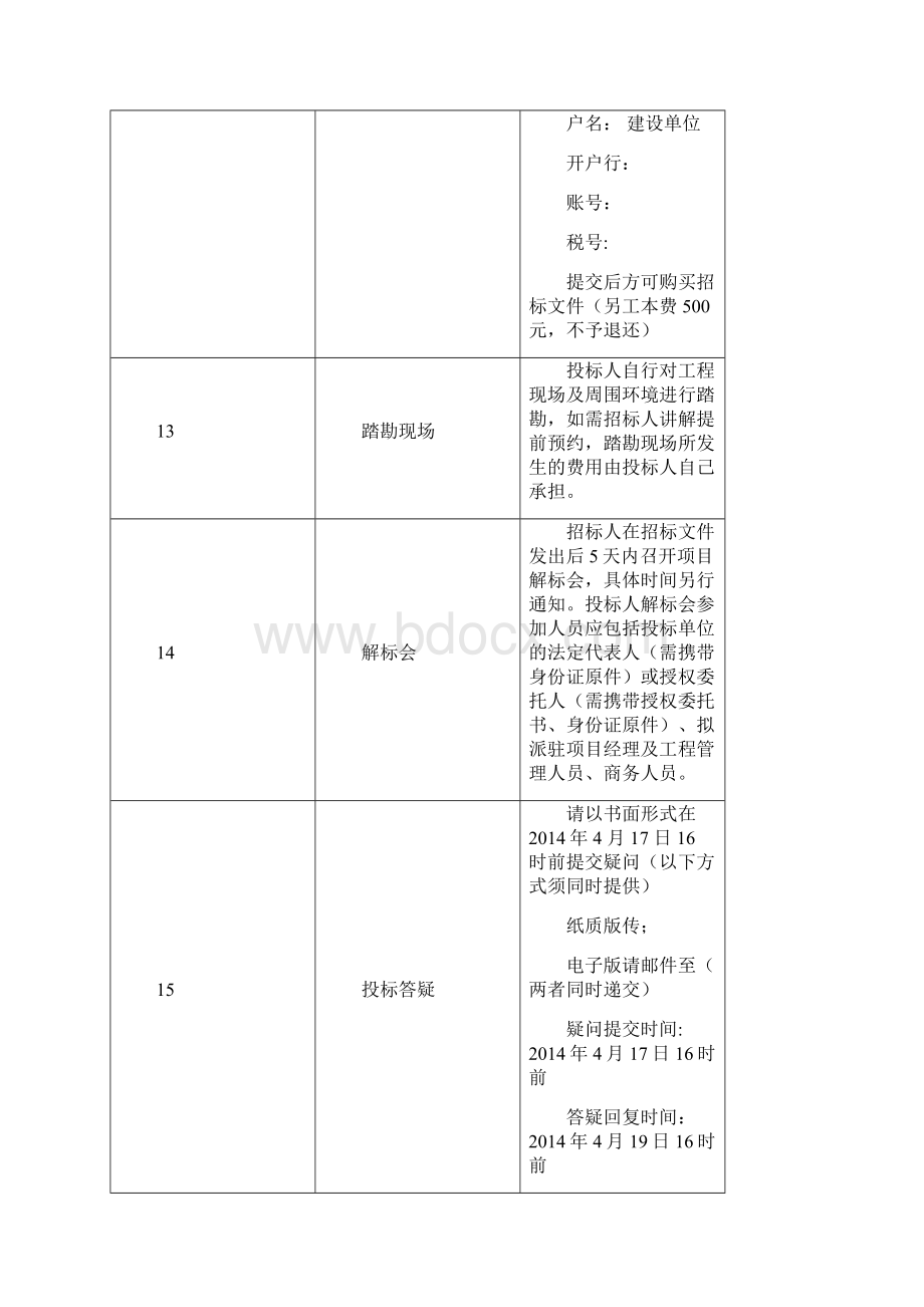 土建工程招标文件.docx_第3页