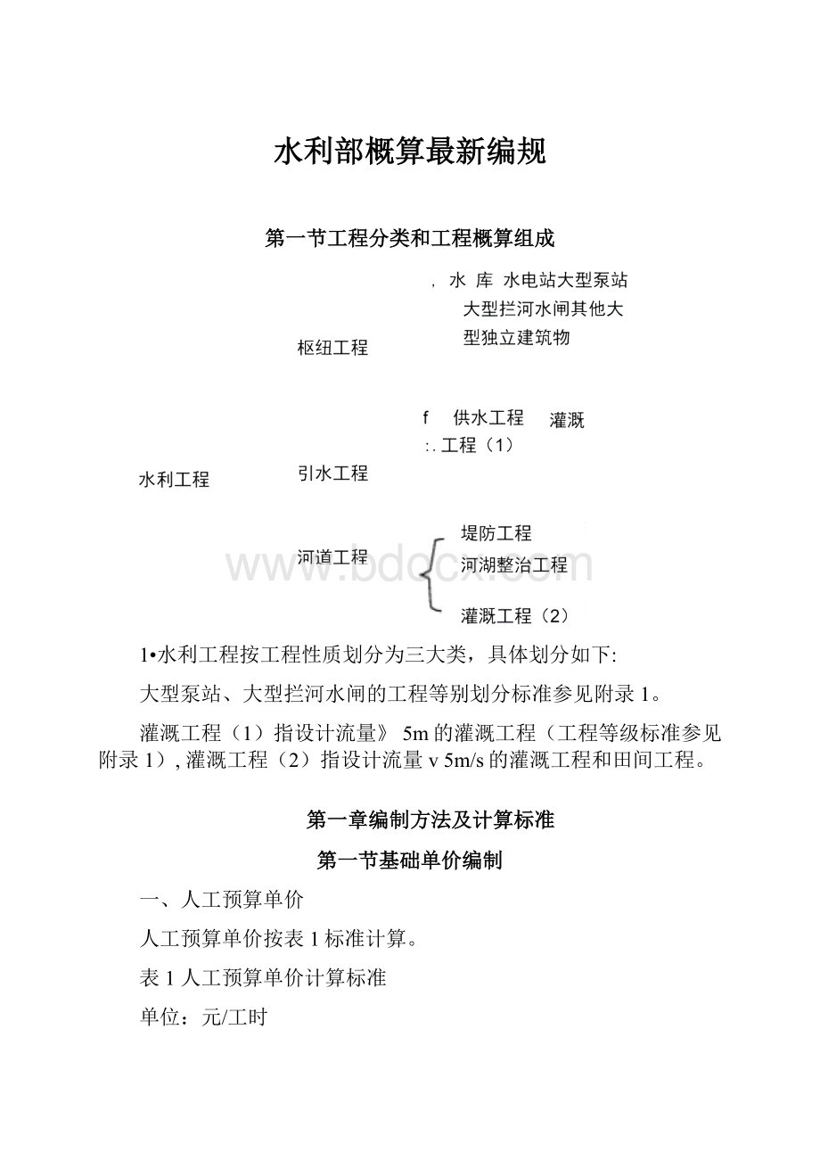 水利部概算最新编规.docx