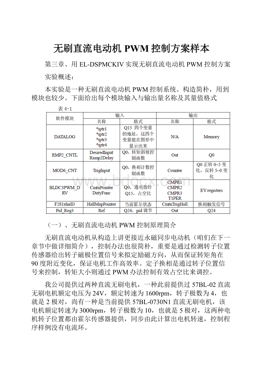 无刷直流电动机PWM控制方案样本.docx