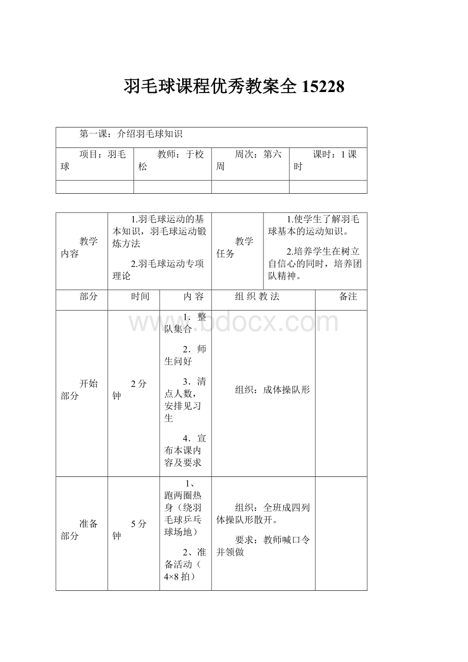 羽毛球课程优秀教案全15228.docx_第1页