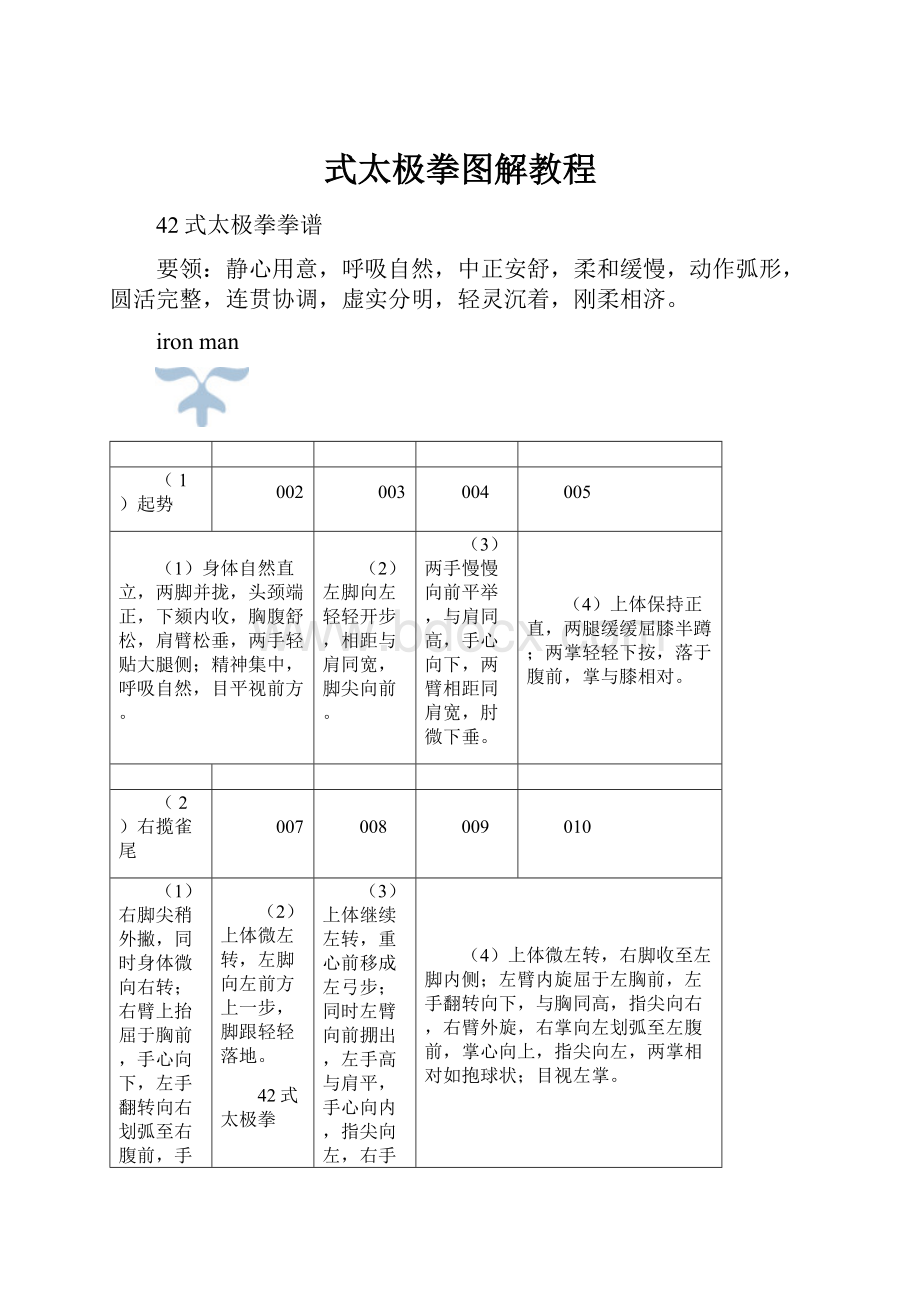 式太极拳图解教程.docx