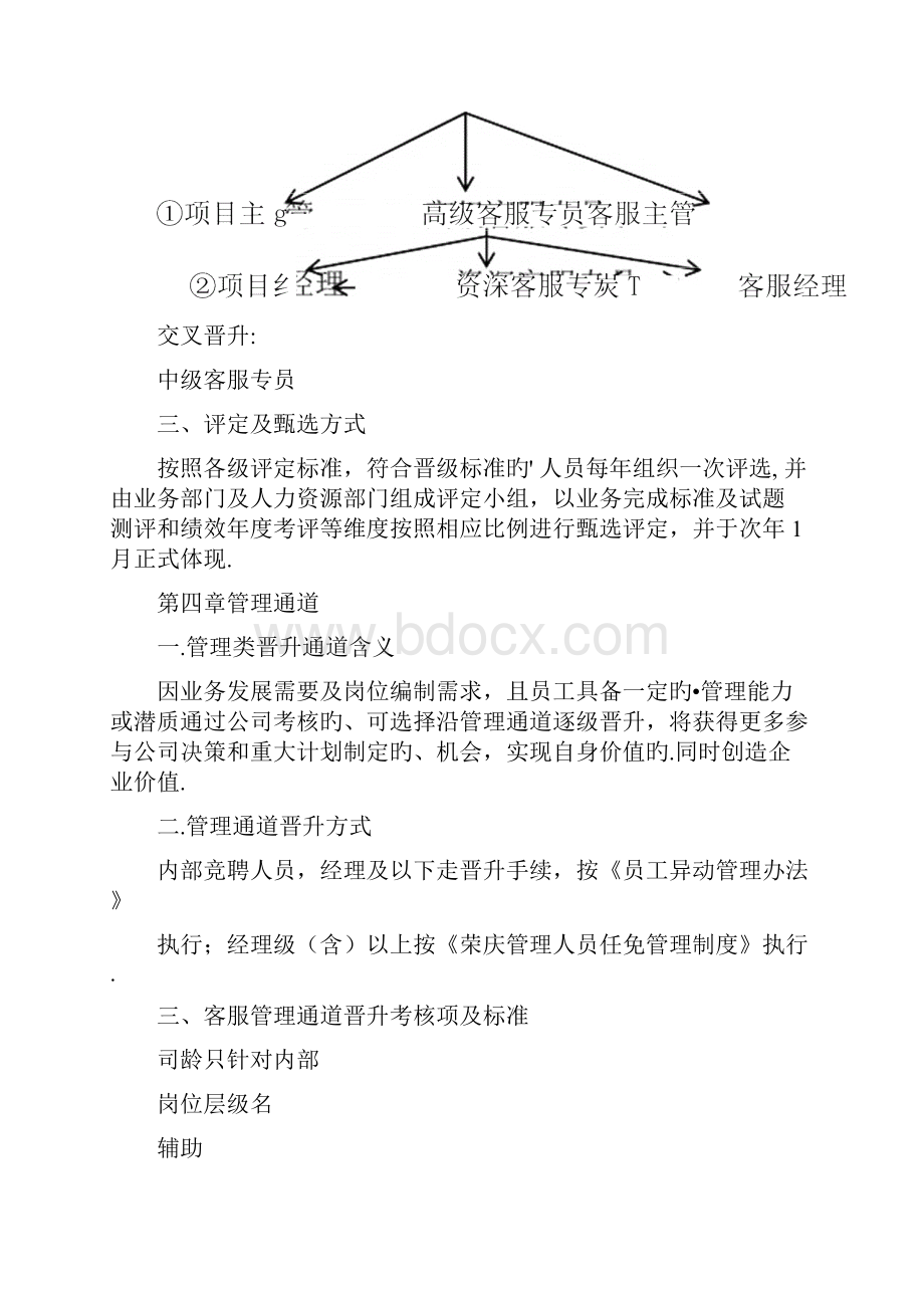 客服人员晋升通道及管理办法方案试行.docx_第3页