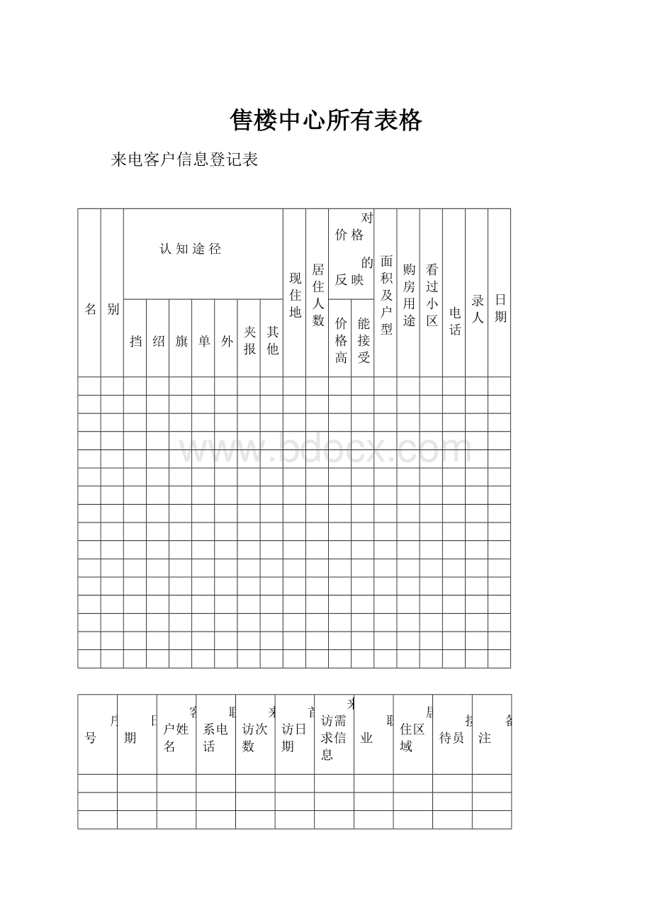 售楼中心所有表格.docx