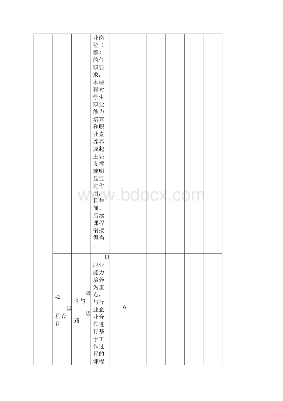 国家级精品课程标准.docx_第2页