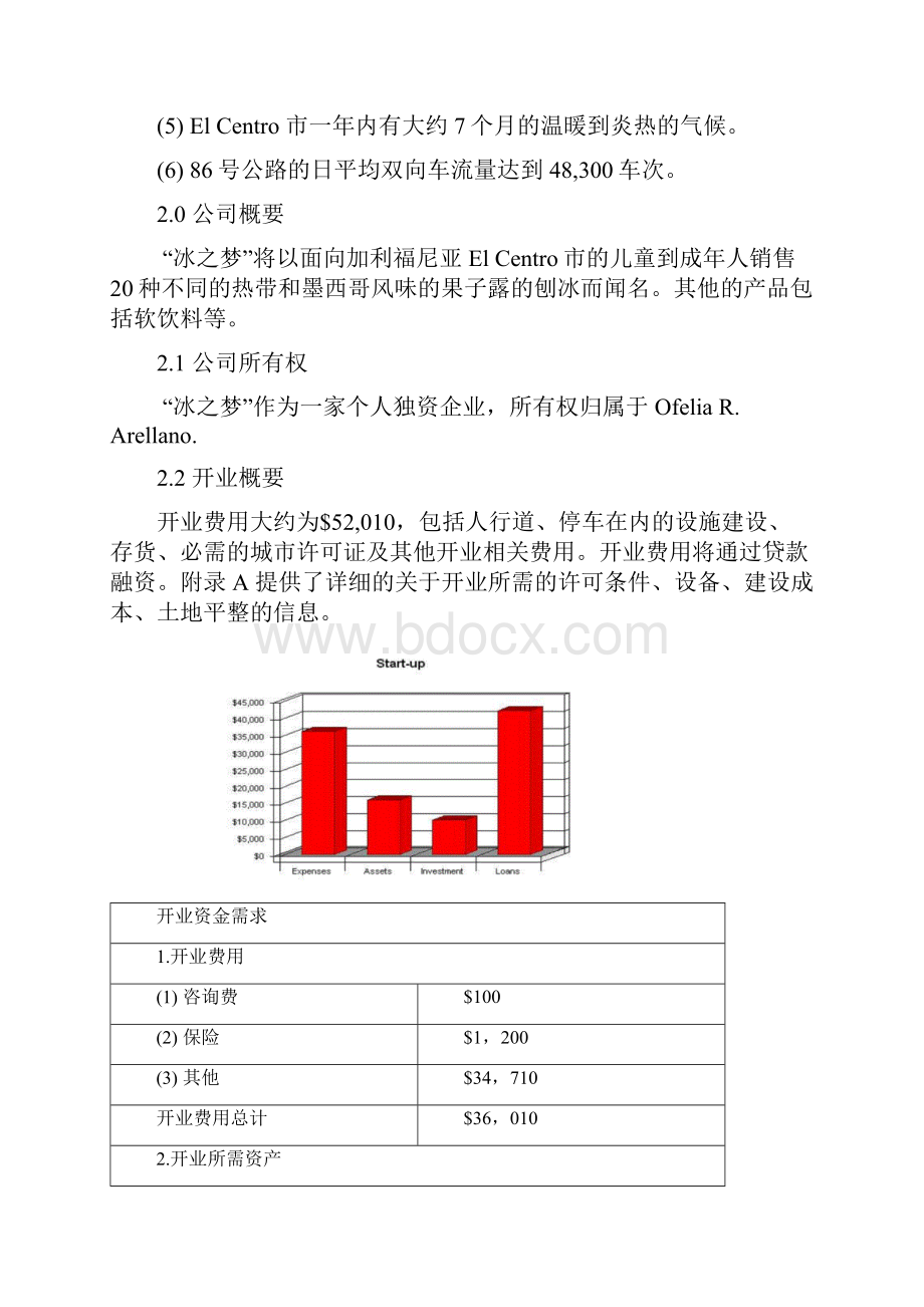 商业计划书冰之梦商业计划书39页 精品.docx_第3页