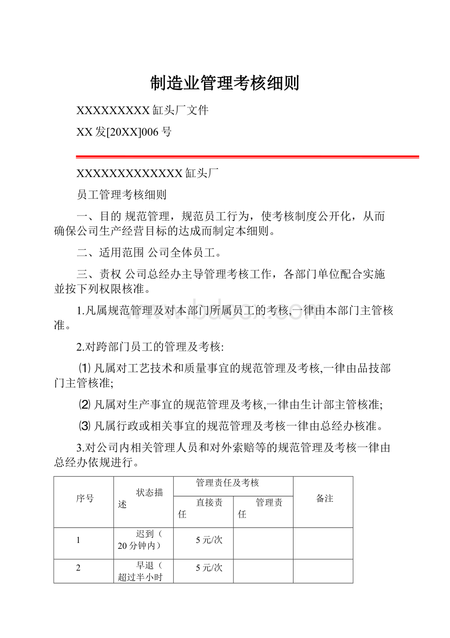 制造业管理考核细则.docx_第1页