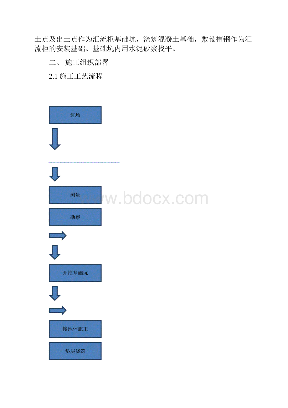 低压配电柜施工方案.docx_第2页