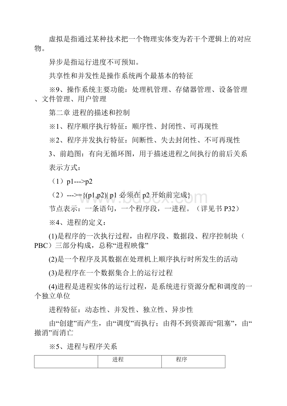 操作系统原理知识点总结.docx_第2页