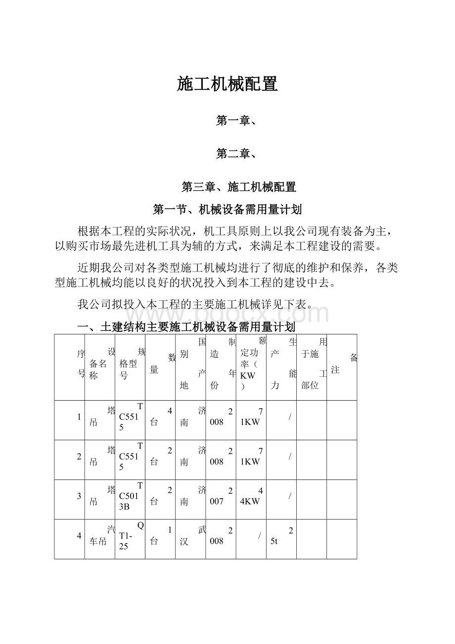 施工机械配置.docx