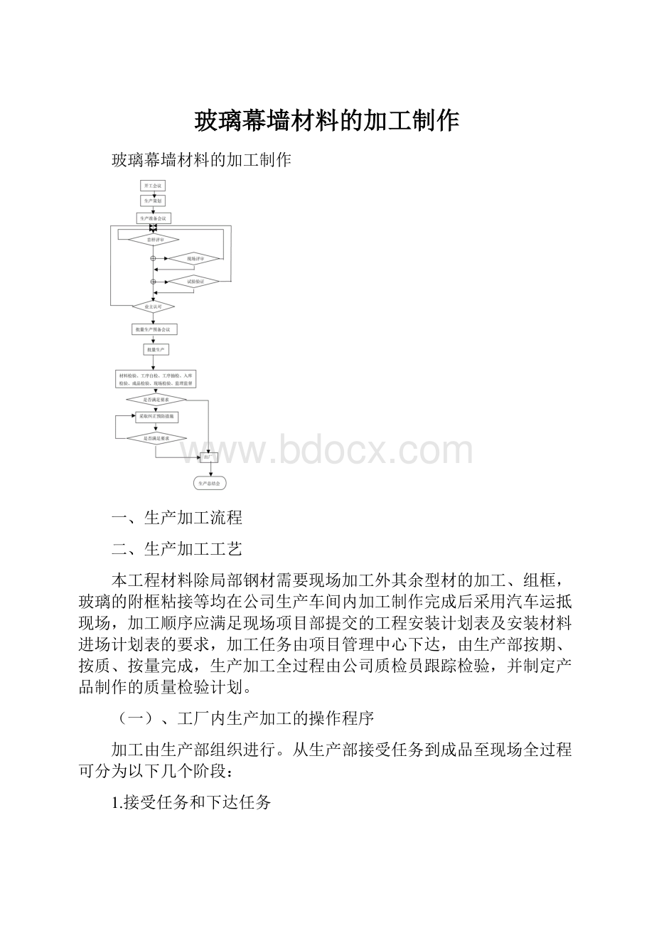 玻璃幕墙材料的加工制作.docx