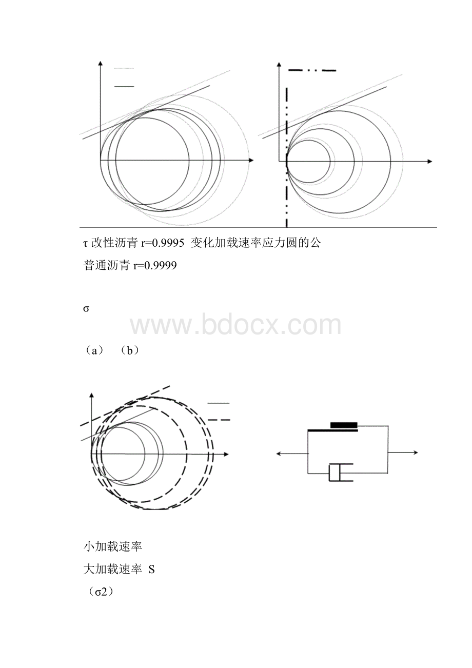 级配理论.docx_第3页