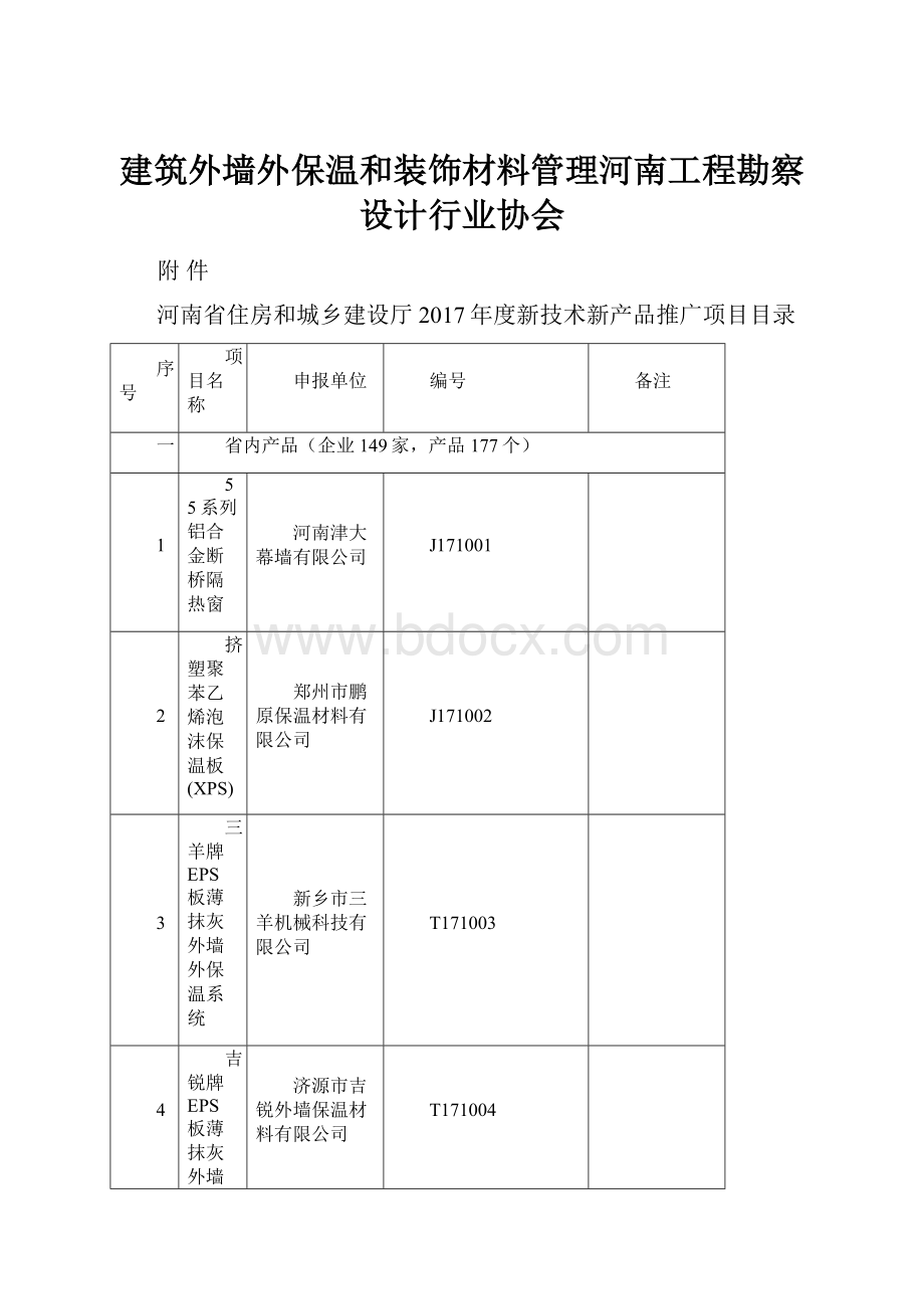 建筑外墙外保温和装饰材料管理河南工程勘察设计行业协会.docx_第1页