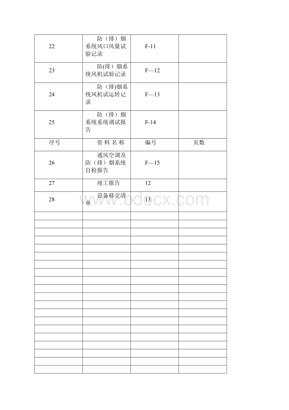 F防排烟系统验收资料范本模板.docx_第3页