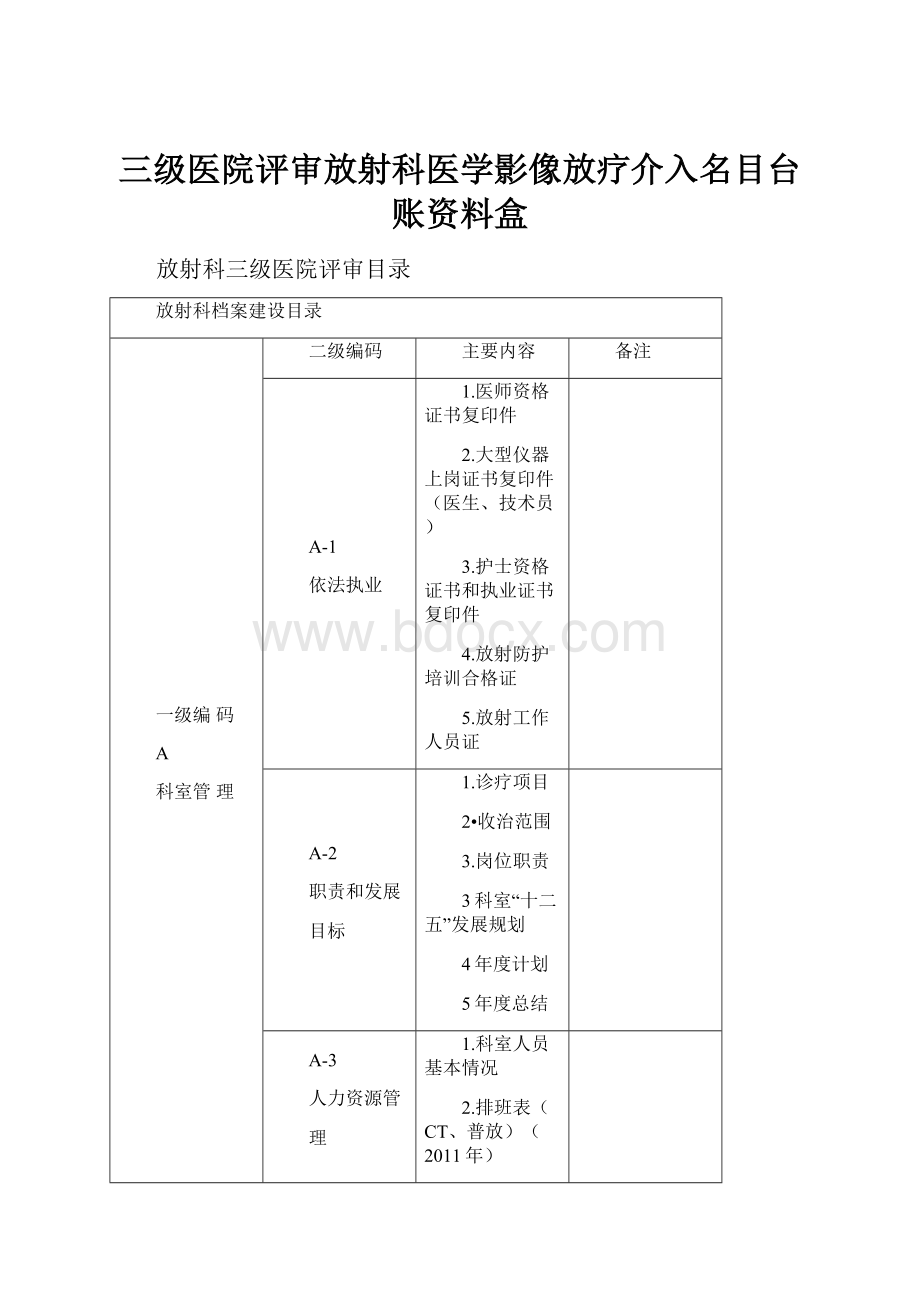 三级医院评审放射科医学影像放疗介入名目台账资料盒.docx