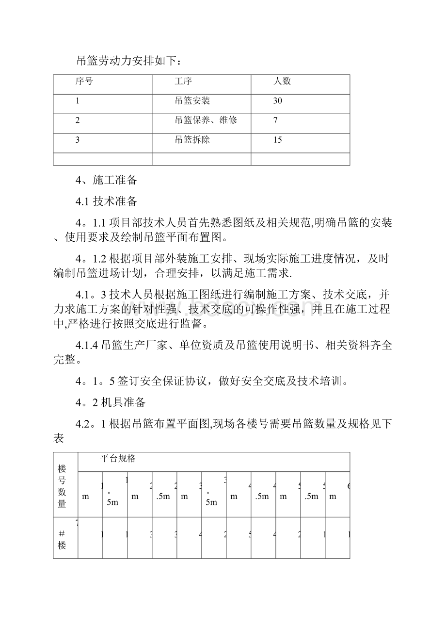 吊篮施工方案93010精品管理资料.docx_第3页