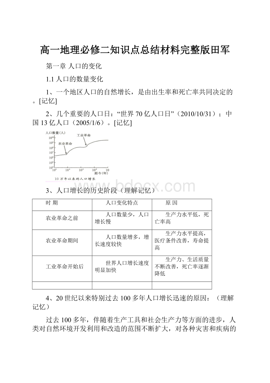 高一地理必修二知识点总结材料完整版田军.docx_第1页