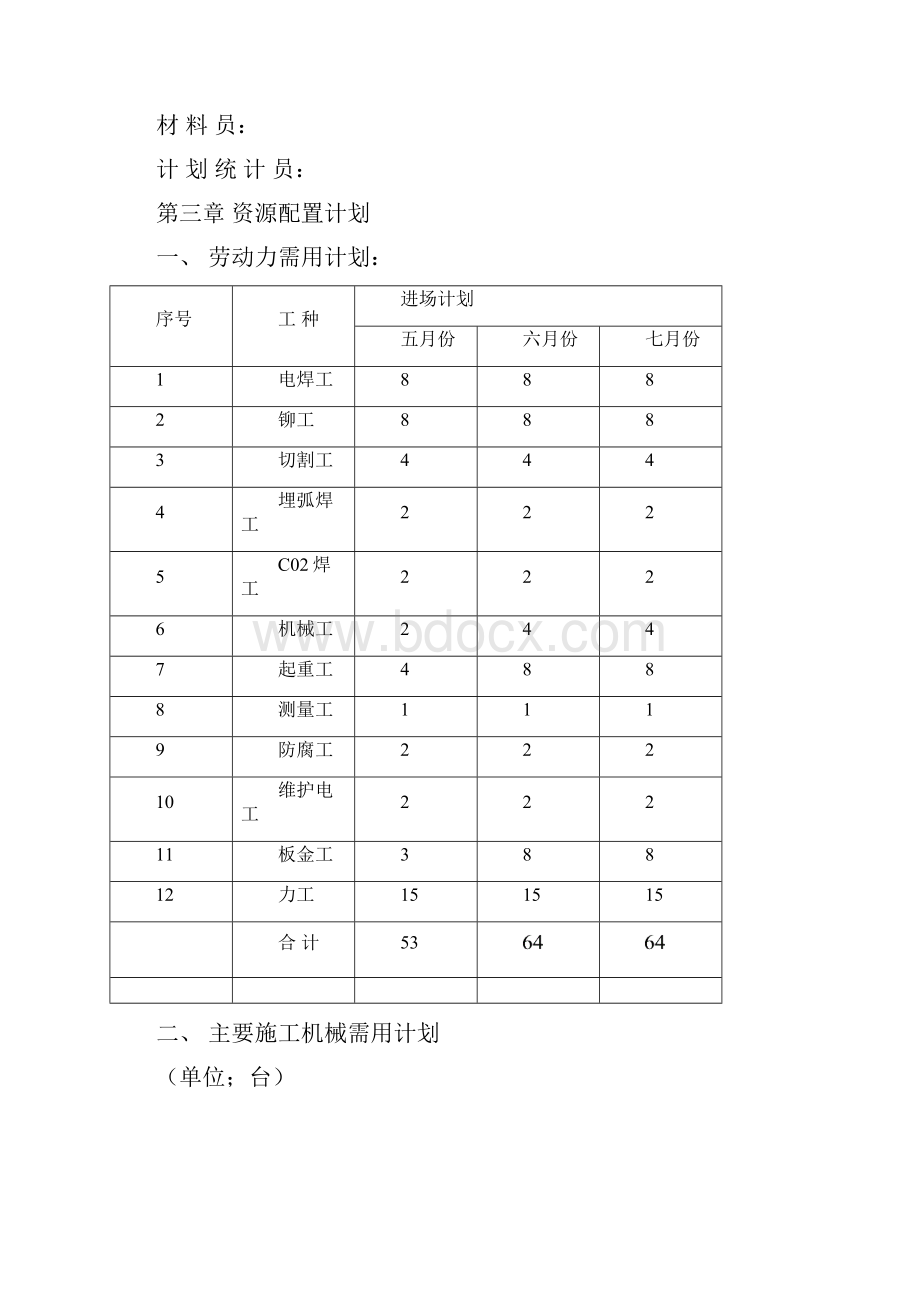 厂房钢结构屋面及彩钢板施工方案资料讲解.docx_第3页