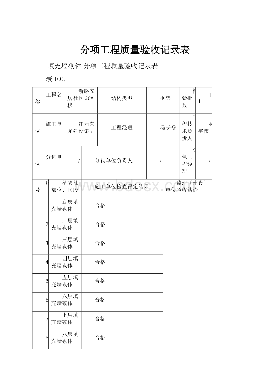 分项工程质量验收记录表.docx