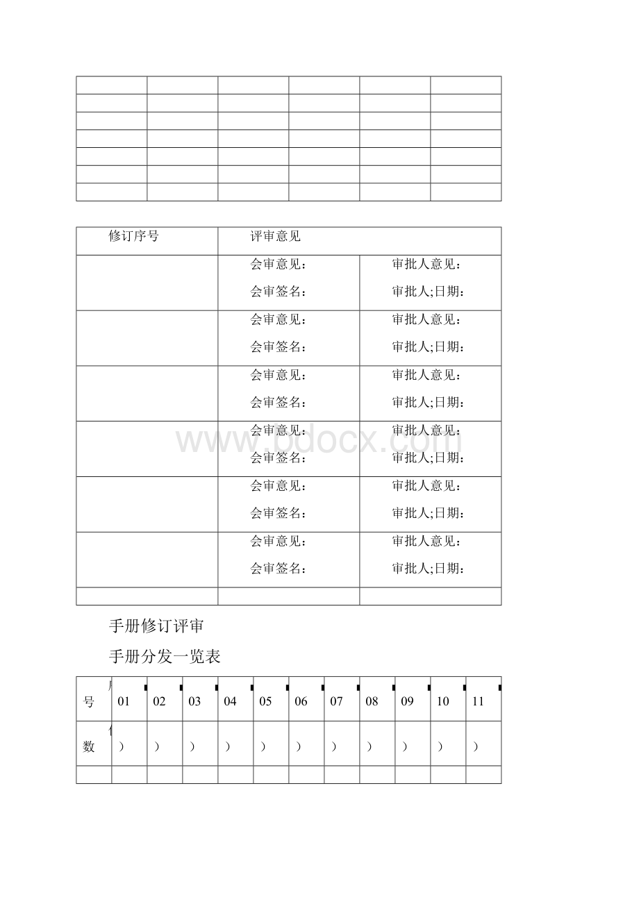 5A文IATF16949质量管理手册.docx_第2页