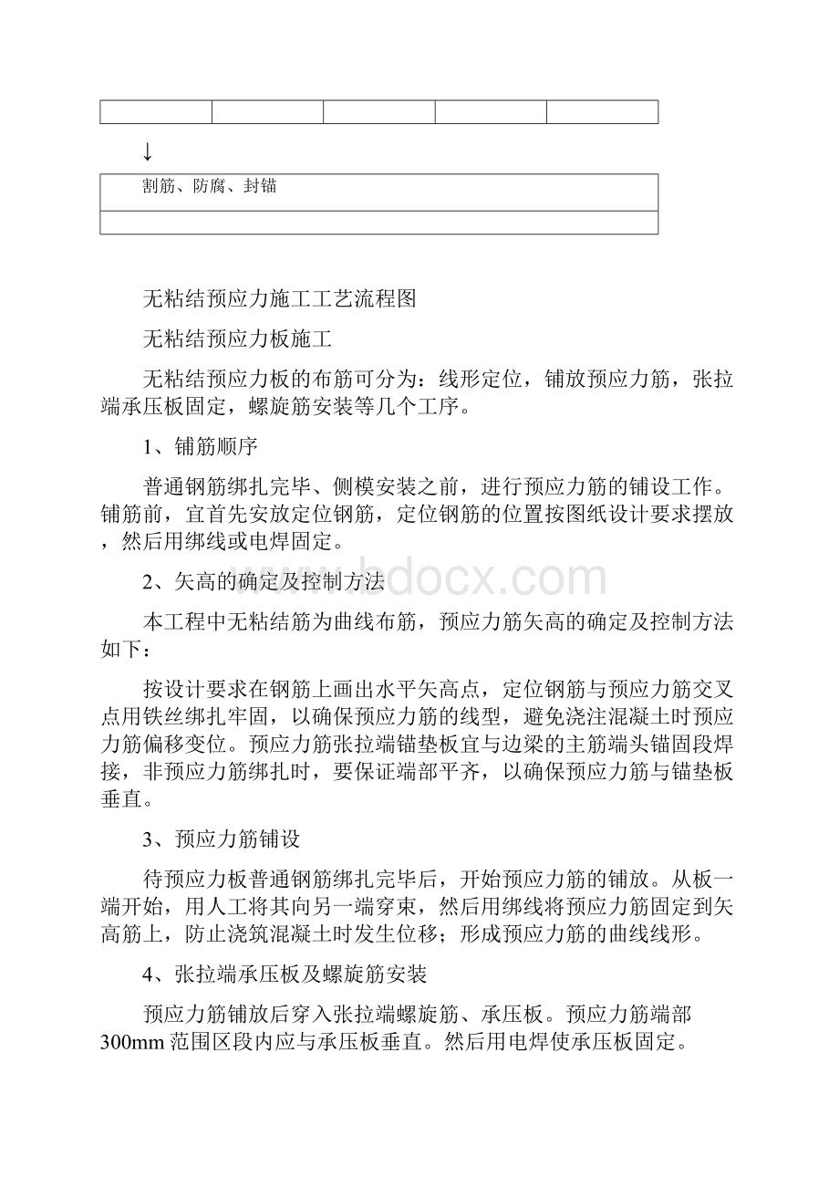 无粘结预应力施工方案.docx_第3页