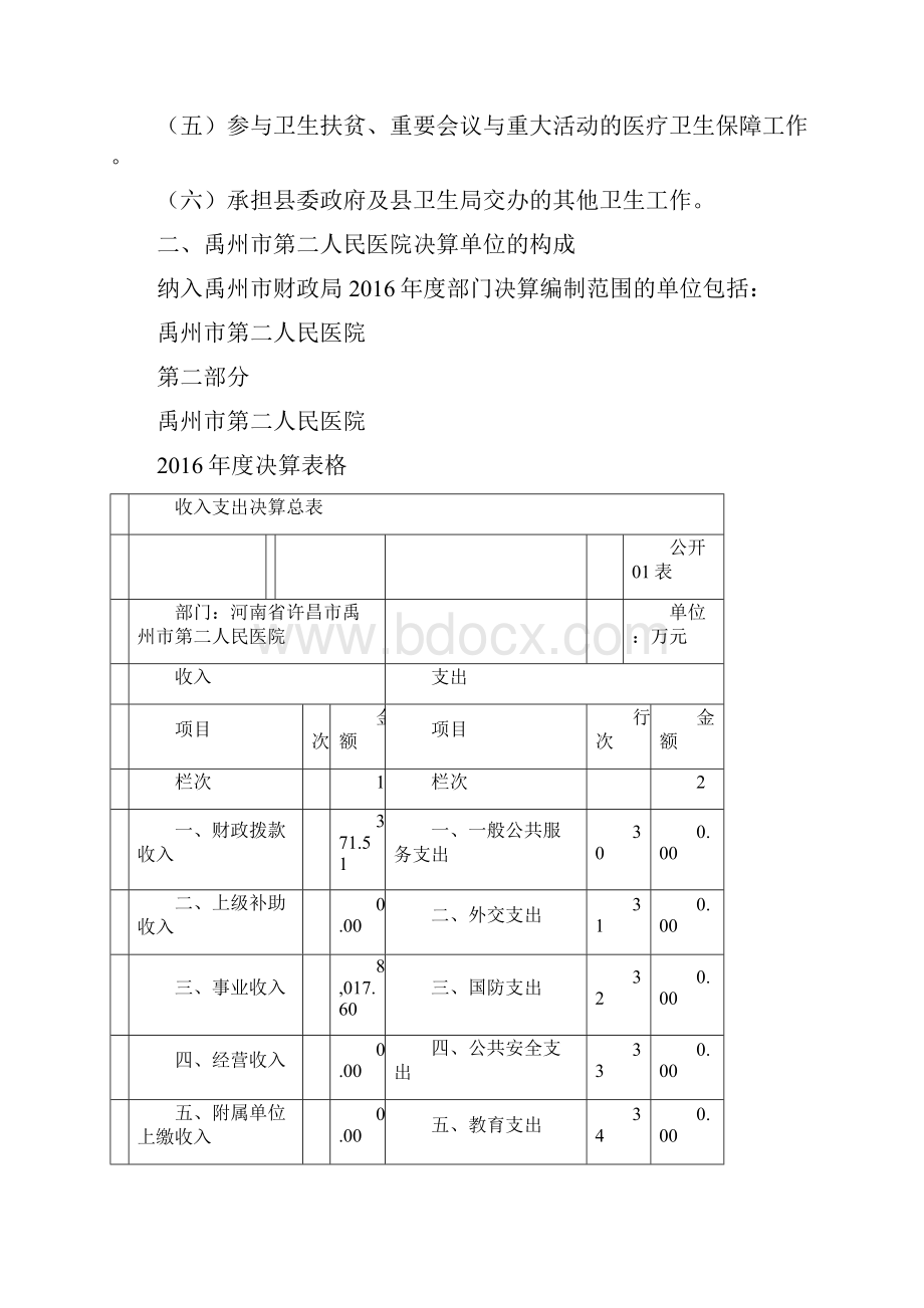 禹州第二人民医院.docx_第2页