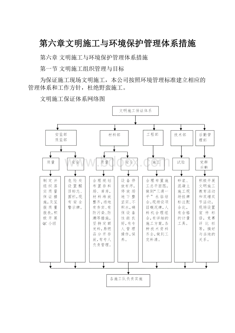 第六章文明施工与环境保护管理体系措施.docx_第1页