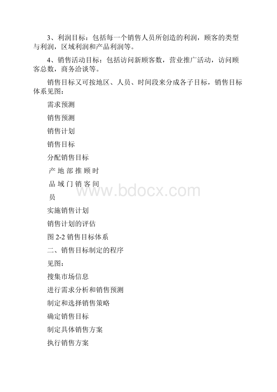 第二章 销售计划管理 详细教案.docx_第2页