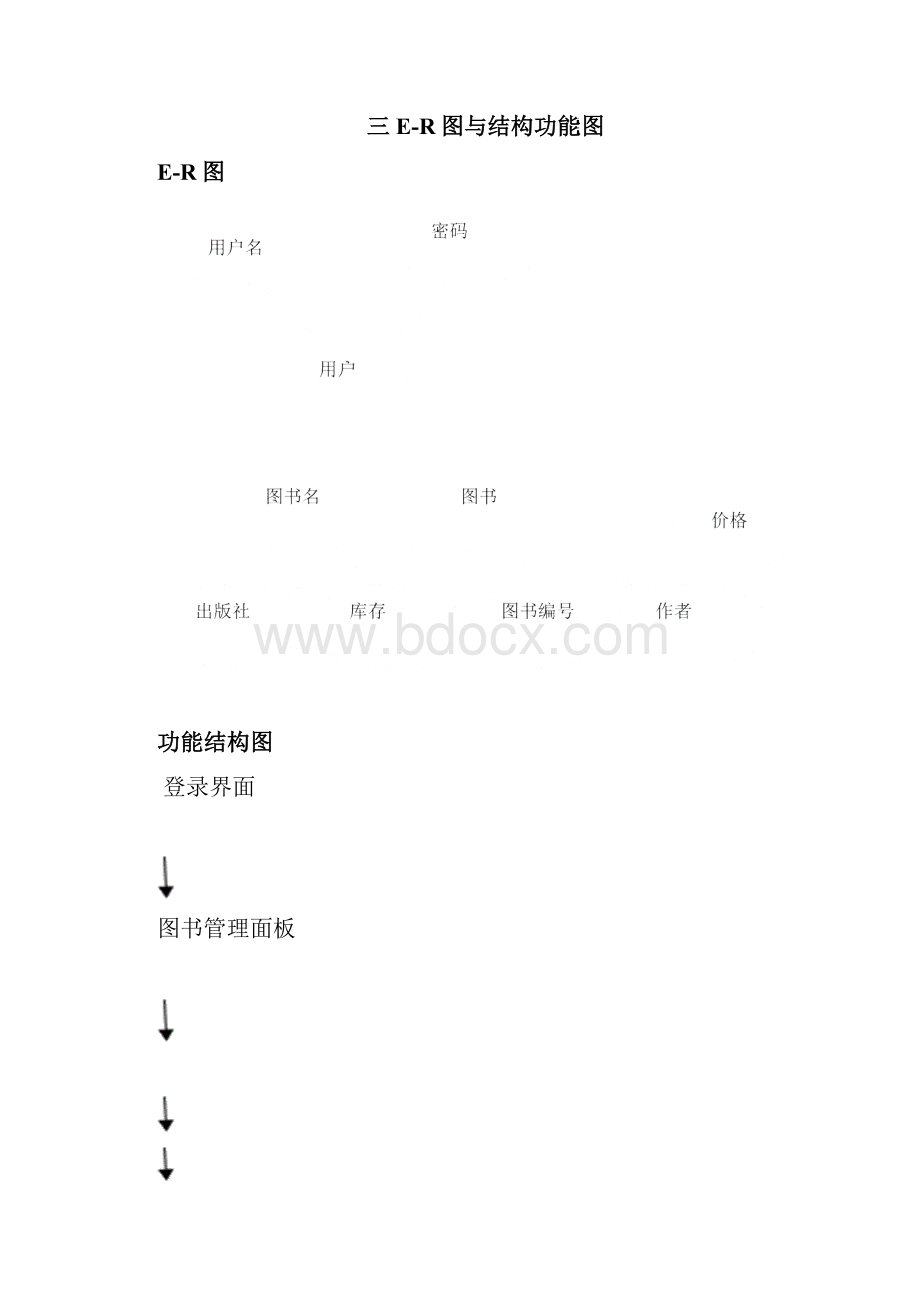 JAVA图书管理系统课程设计报告书.docx_第3页