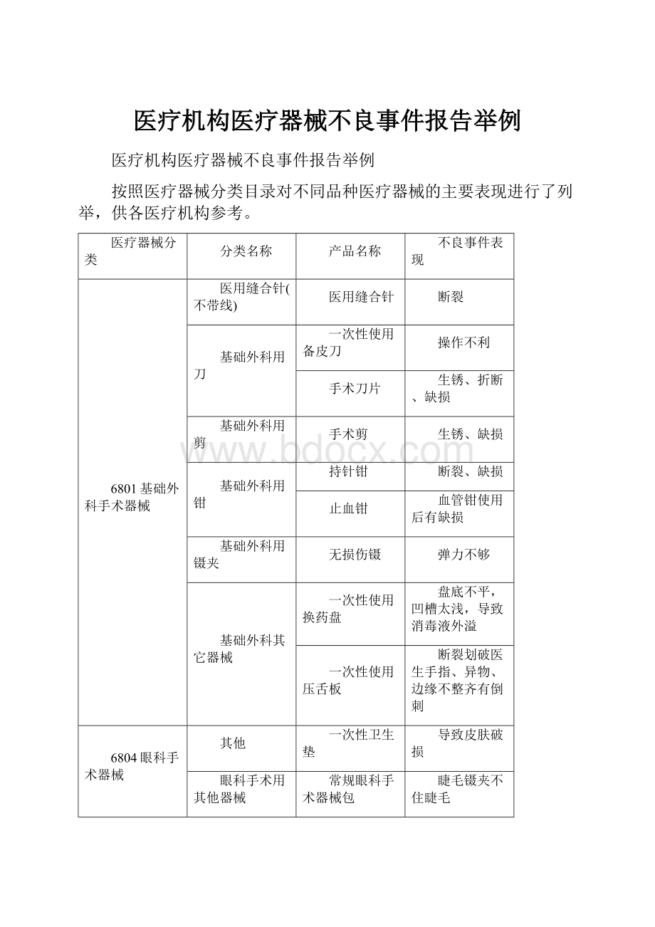 医疗机构医疗器械不良事件报告举例.docx_第1页