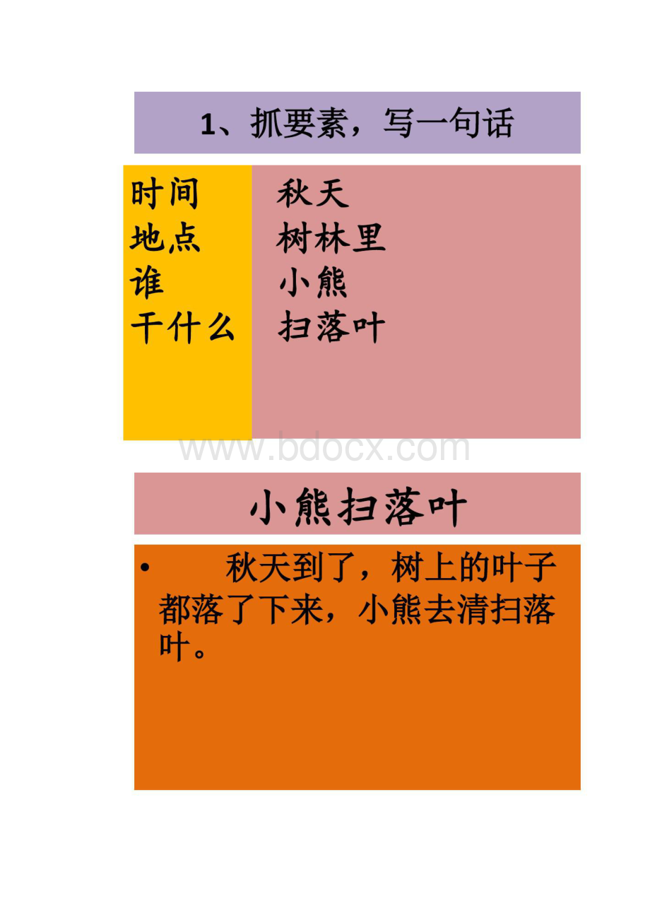 一年级看图写话小熊扫落叶.docx_第2页