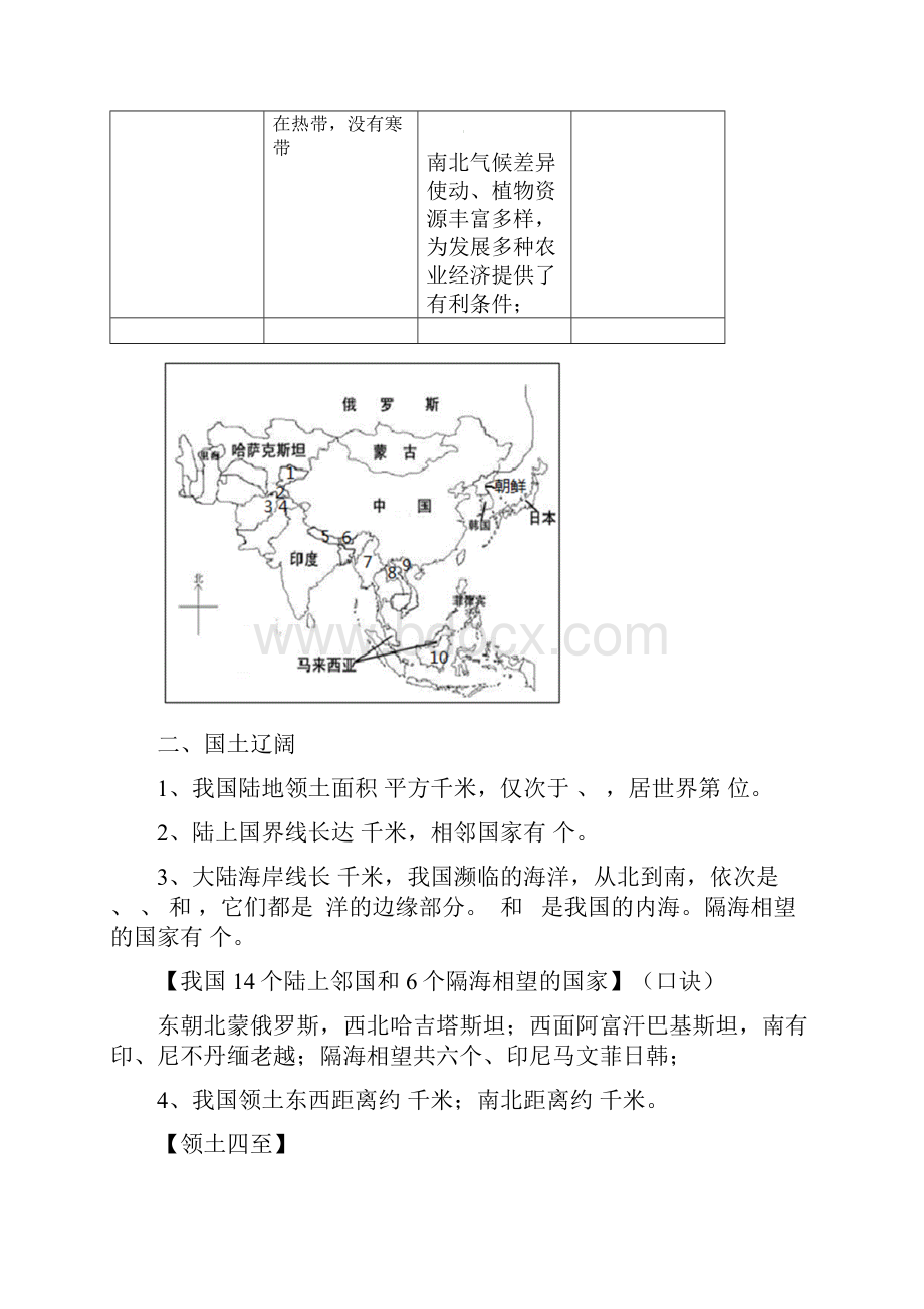 完整word版人教版八年级地理上册复习提纲.docx_第2页