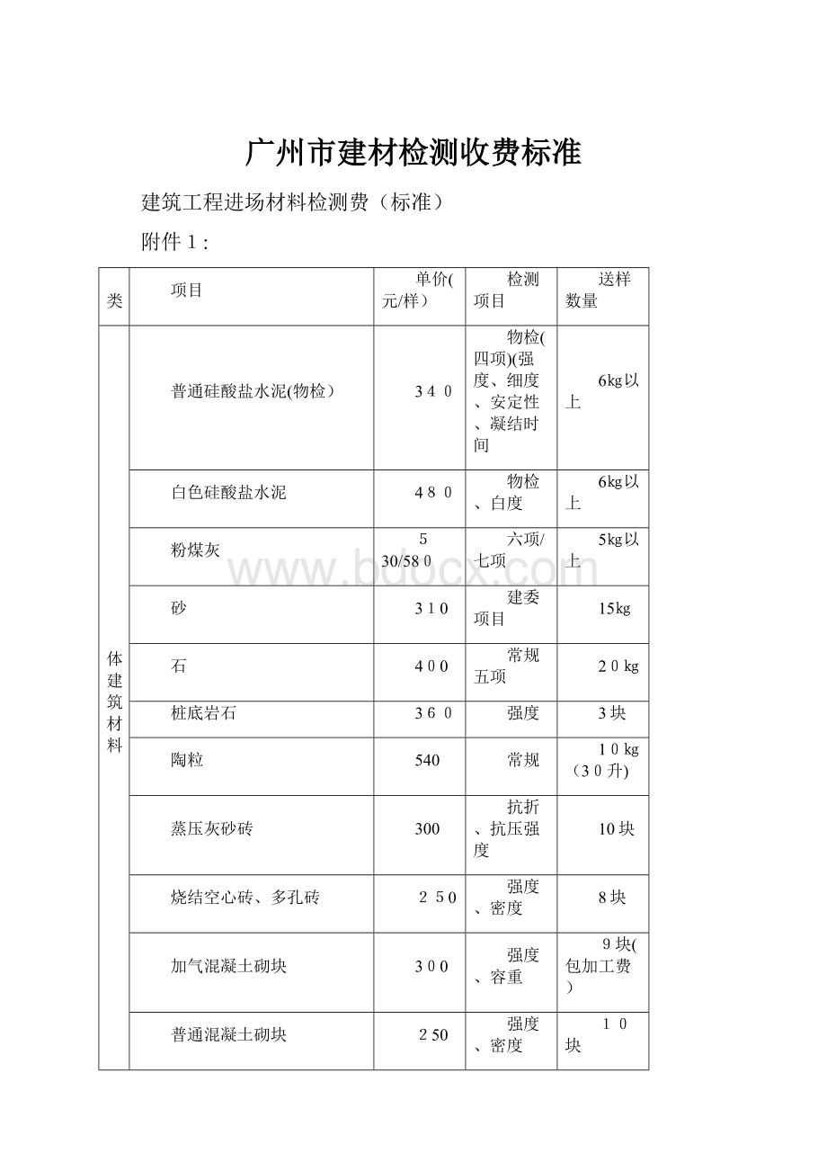 广州市建材检测收费标准.docx