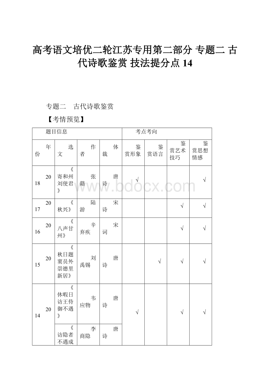 高考语文培优二轮江苏专用第二部分 专题二古代诗歌鉴赏 技法提分点14.docx